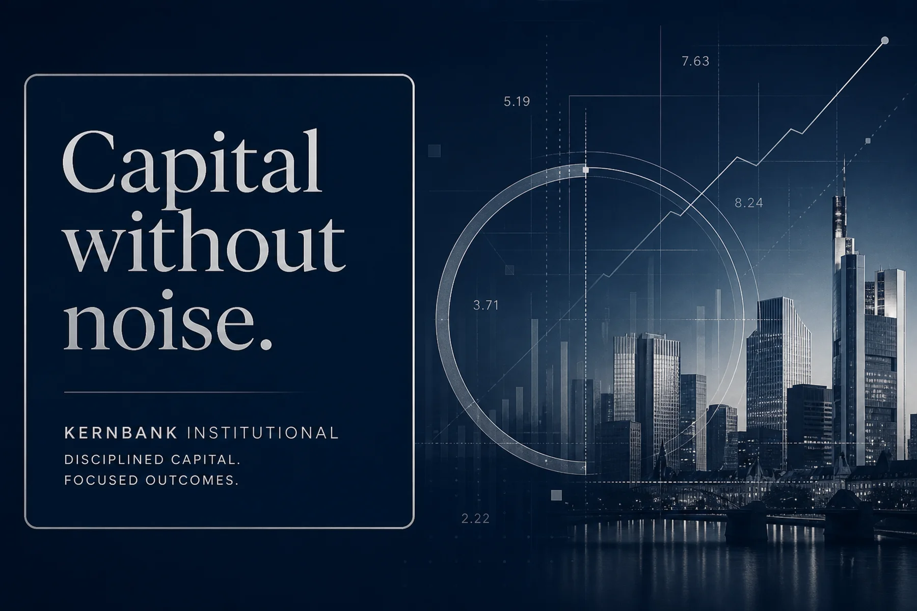 Fictional KernBank Institutional finance brand campaign