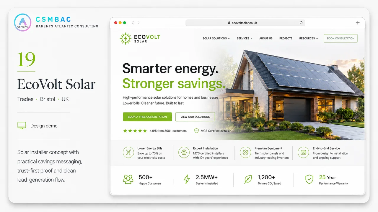Example website theme concept, ecovolt solar