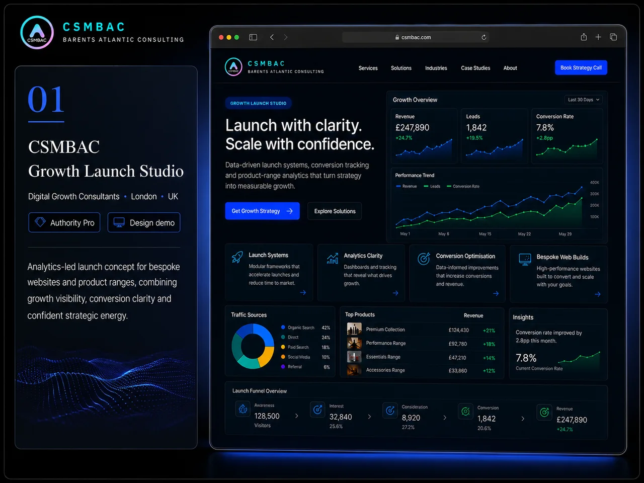 Example website theme concept — growth launch studio