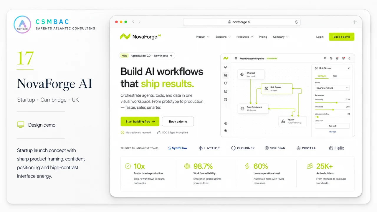 Example website theme concept, novaforge ai