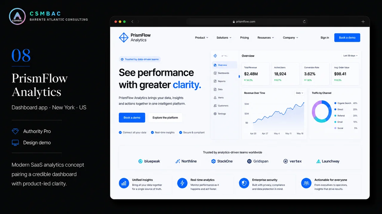 Example website theme concept — prismflow analytics