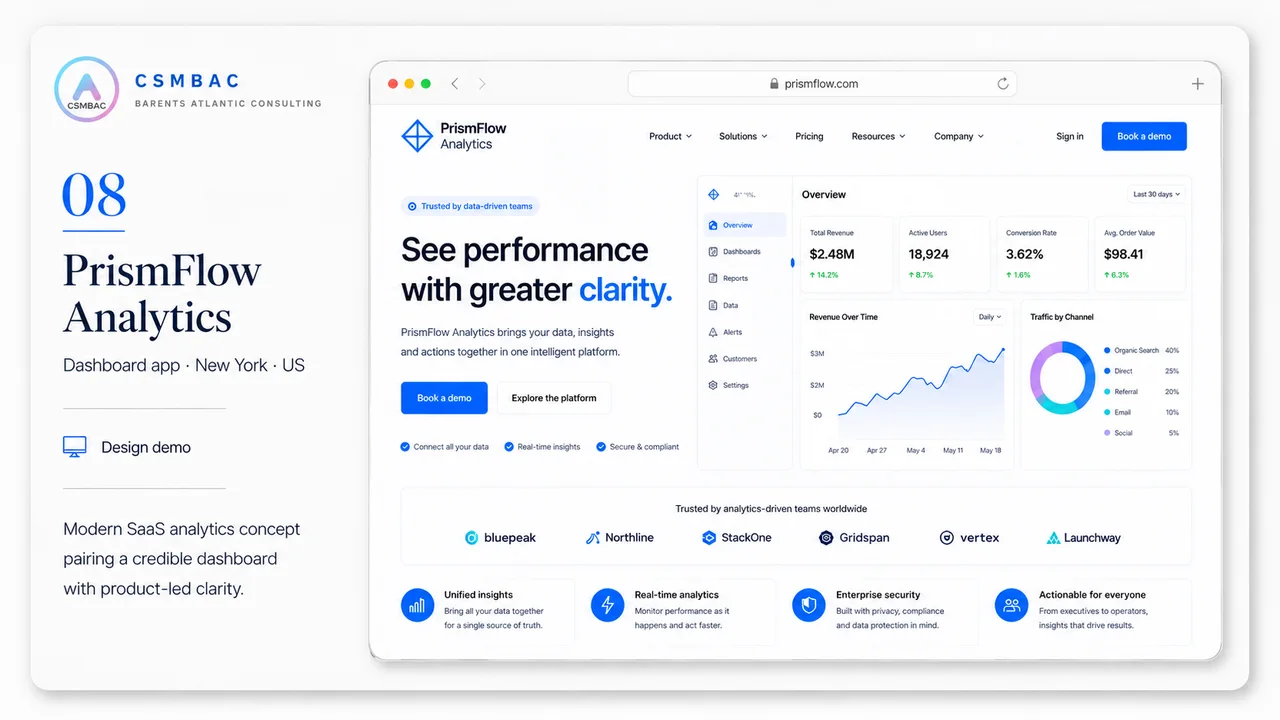 Example website theme concept, prismflow analytics
