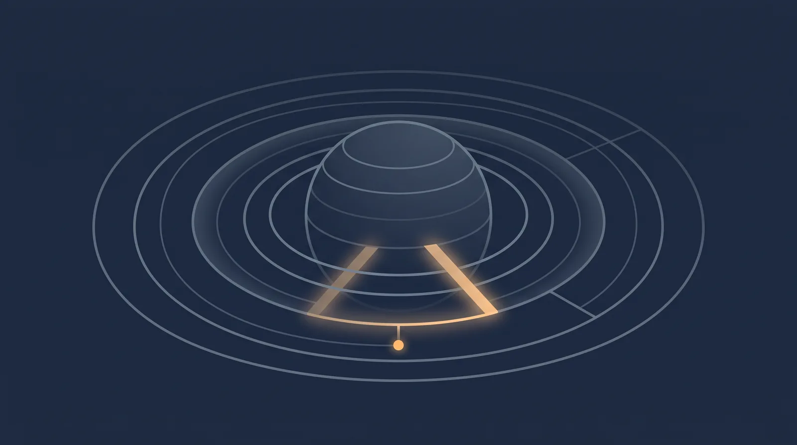 Flat editorial illustration showing a planetary shield with concentric orbit rings, one radial segment glowing as a small request dot climbs.